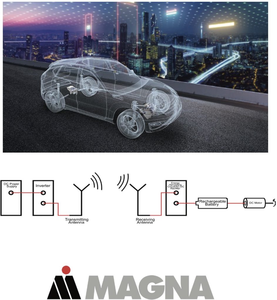 Magna International project